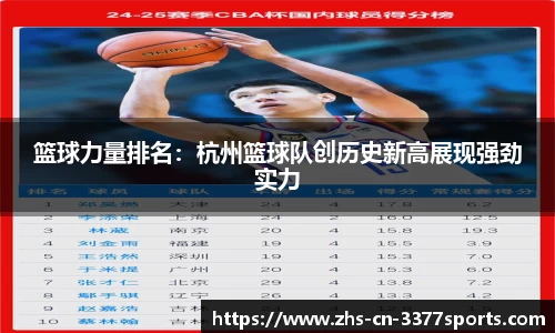 篮球力量排名:杭州篮球队创历史新高展现强劲实力